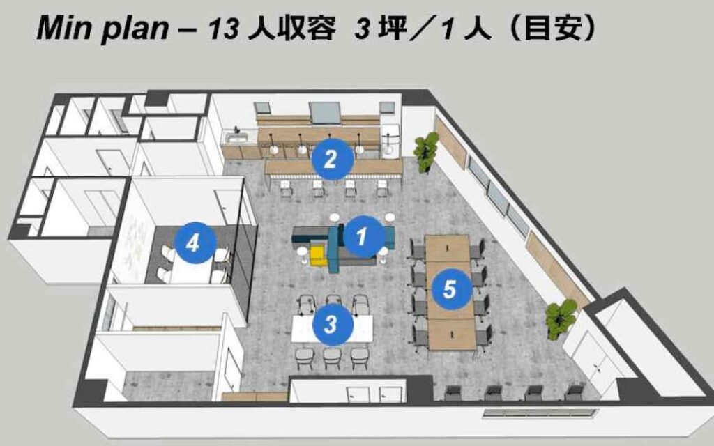 不動前駅徒歩5分！シェアサイクルが利用可能なセットアップオフィスの写真3