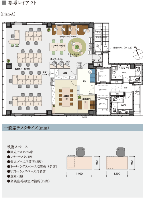 エスゲートフィット（S-GATE FIT）八丁堀
オフィスレイアウトA