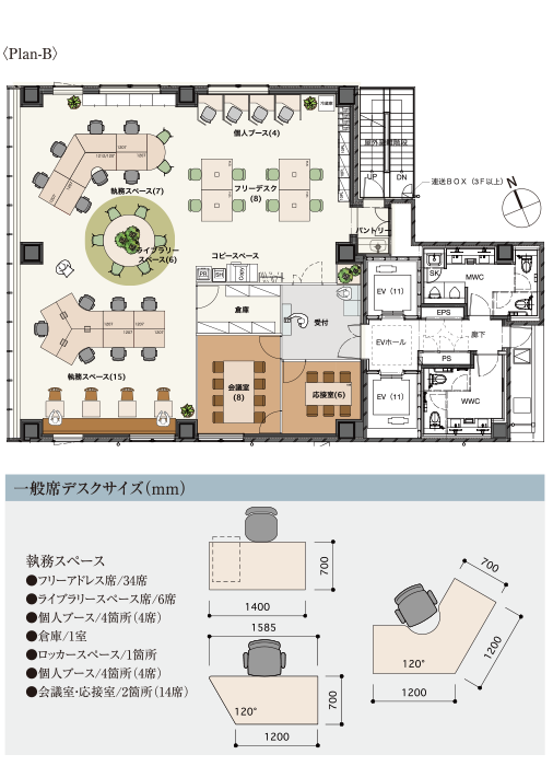 エスゲートフィット（S-GATE FIT）八丁堀
オフィスレイアウトB