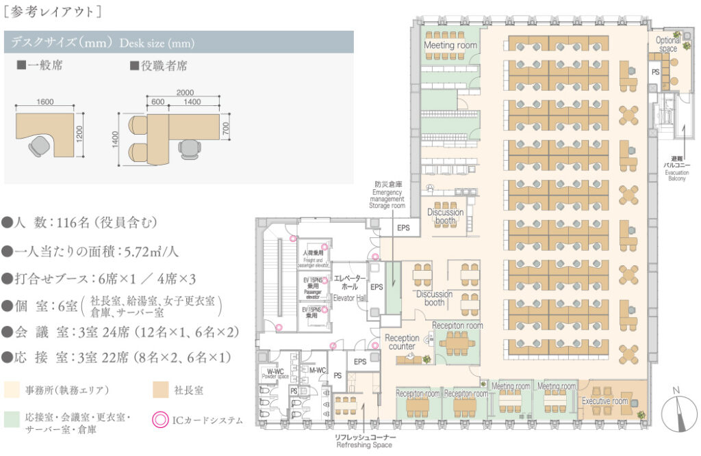 エスゲート（S-GATE）大手町北
レイアウトプランB