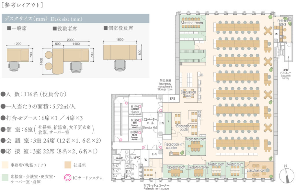 エスゲート（S-GATE）大手町北
レイアウトプランA