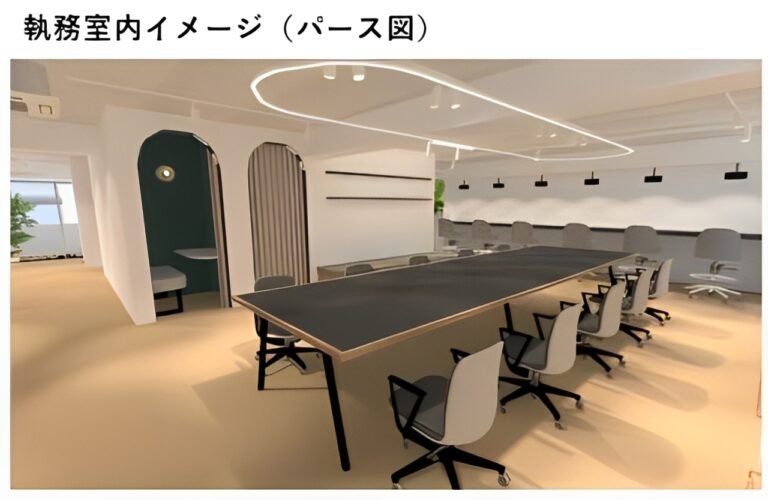 渋谷駅徒歩5分！最上階×フォンブース・会議室付きで快適環境