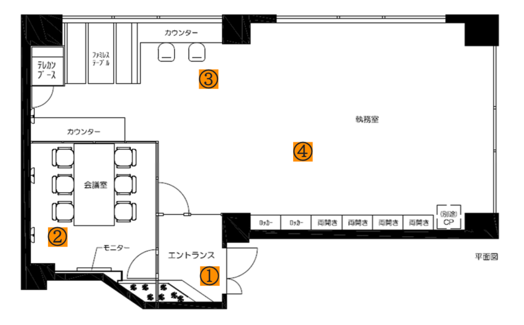 初期費用削減×渋谷駅至近の機能充実オフィス！即入居対応！の写真2