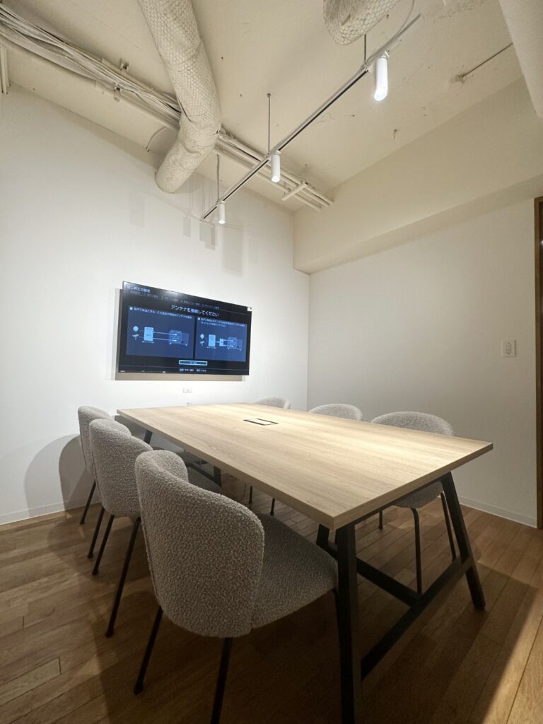 【セットアップ 恵比寿駅徒歩8分】会議室完備・ジム無料利用可の写真4