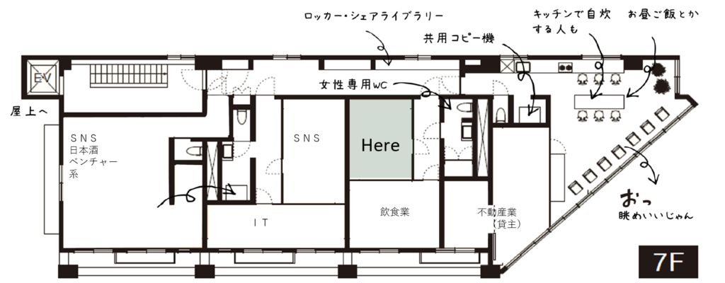 【シェアオフィス 六本木駅徒歩9分】充実した共用部を備えた快適な家具付きスペースの写真2
